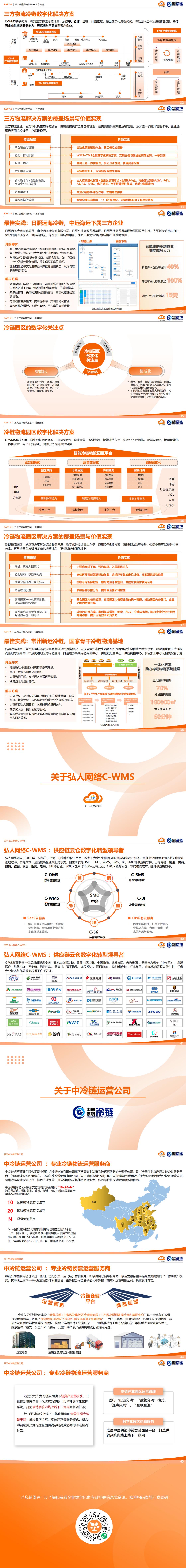 《食品冷链行业物流与供应链数字化转型白皮书》C-WMS&中冷链_01.jpg