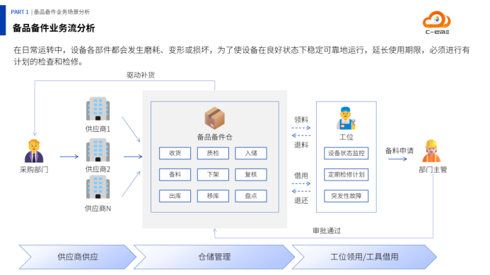 1744872536505934.png image.png