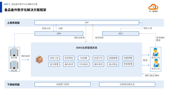 1744872559995812.png image.png